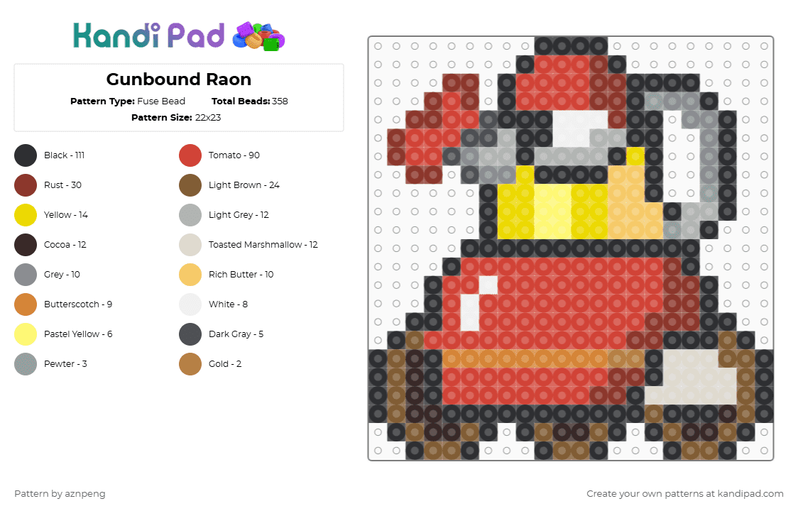 Gunbound Raon - Fuse Bead Pattern by aznpeng on Kandi Pad - red