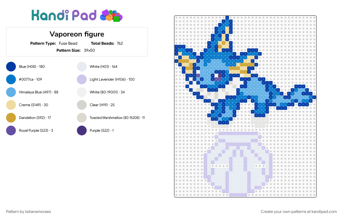 Vaporeon figure - Fuse Bead Pattern by tatianamoraes on Kandi Pad - blue, figure, light blue, pink, pokemon, vaporeon