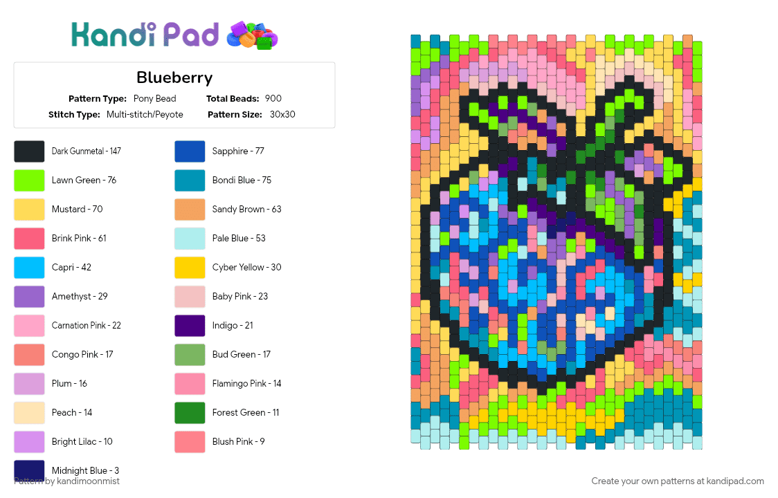 Blueberry - Pony Bead Pattern by kandimoonmist on Kandi Pad - blue, colorful, cotdsuperfoods, green, yellow