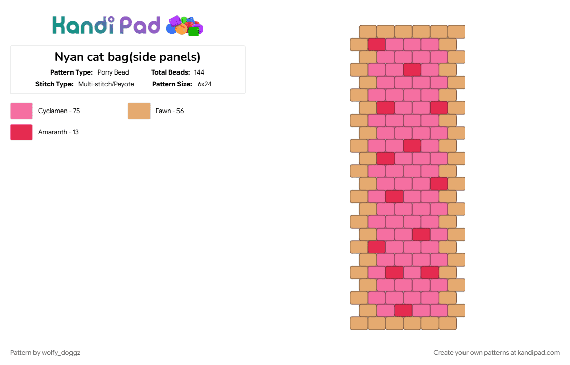 Nyan cat bag(side panels) - Pony Bead Pattern by wolfy_doggz on Kandi Pad - bag, nyan cat, orange, pink, poptart, side panel