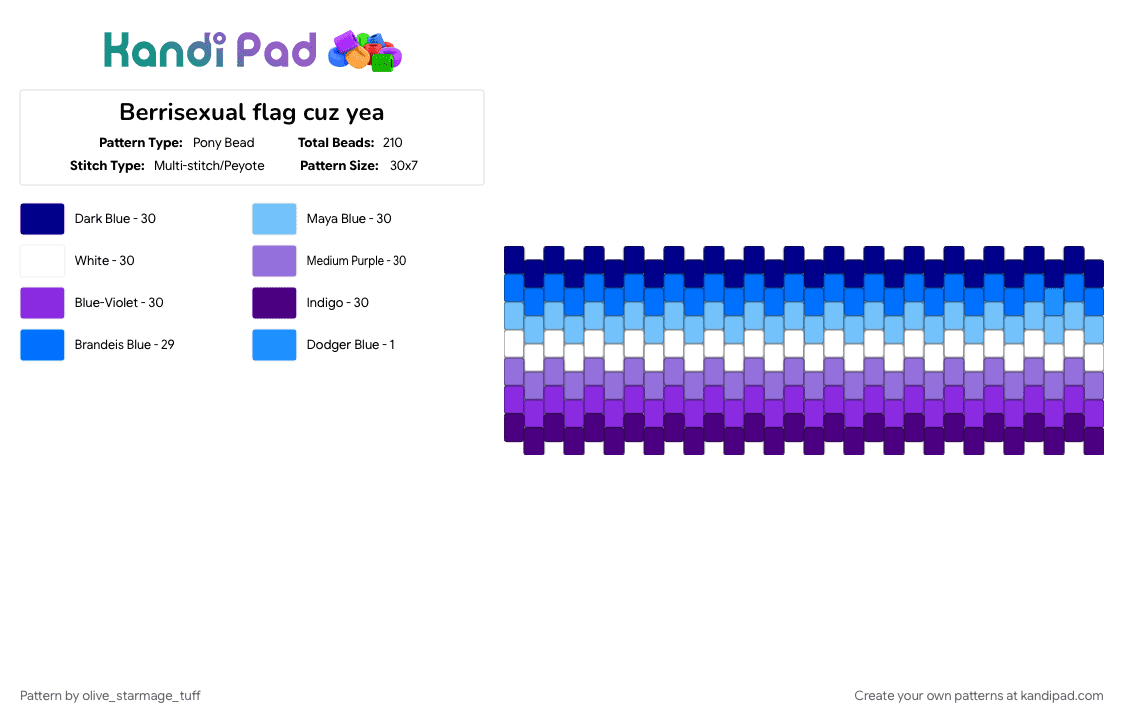 Berrisexual flag cuz yea - Pony Bead Pattern by olive_starmage57thatweirdo on Kandi Pad - 