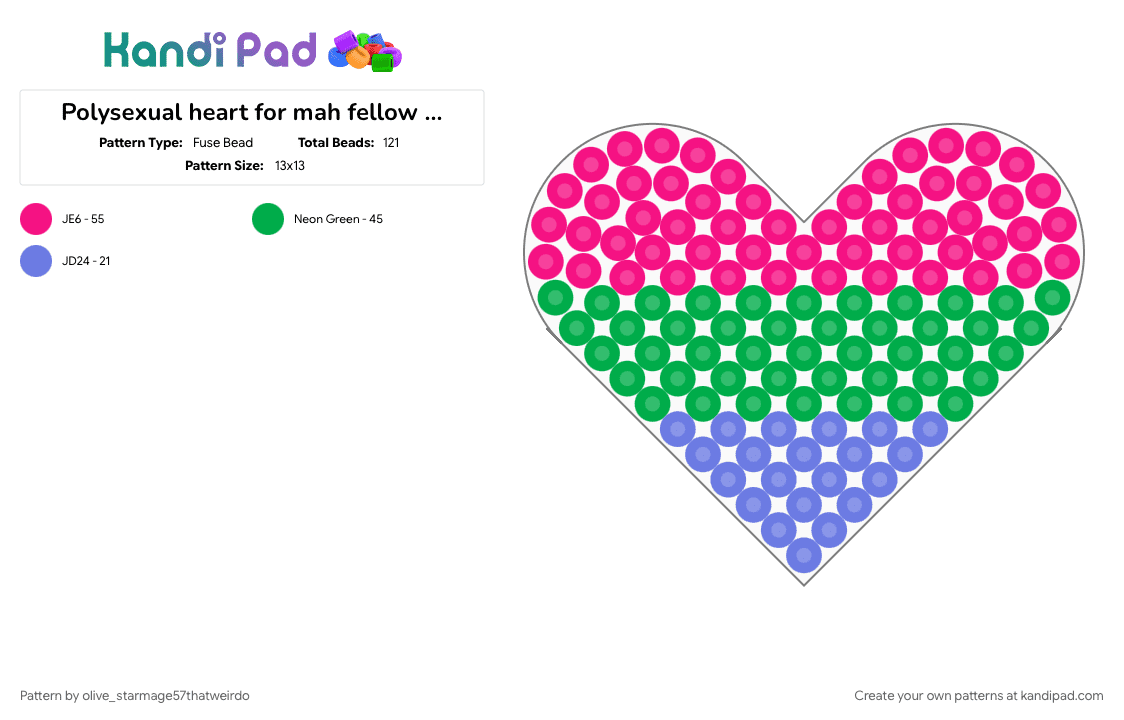 Polysexual heart for mah fellow queers:3 - Fuse Bead Pattern by olive_starmage57thatweirdo on Kandi Pad - green, heart, pink, polysexual, pride