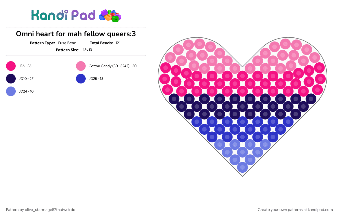 Omni heart for mah fellow queers:3 - Fuse Bead Pattern by olive_starmage57thatweirdo on Kandi Pad - 