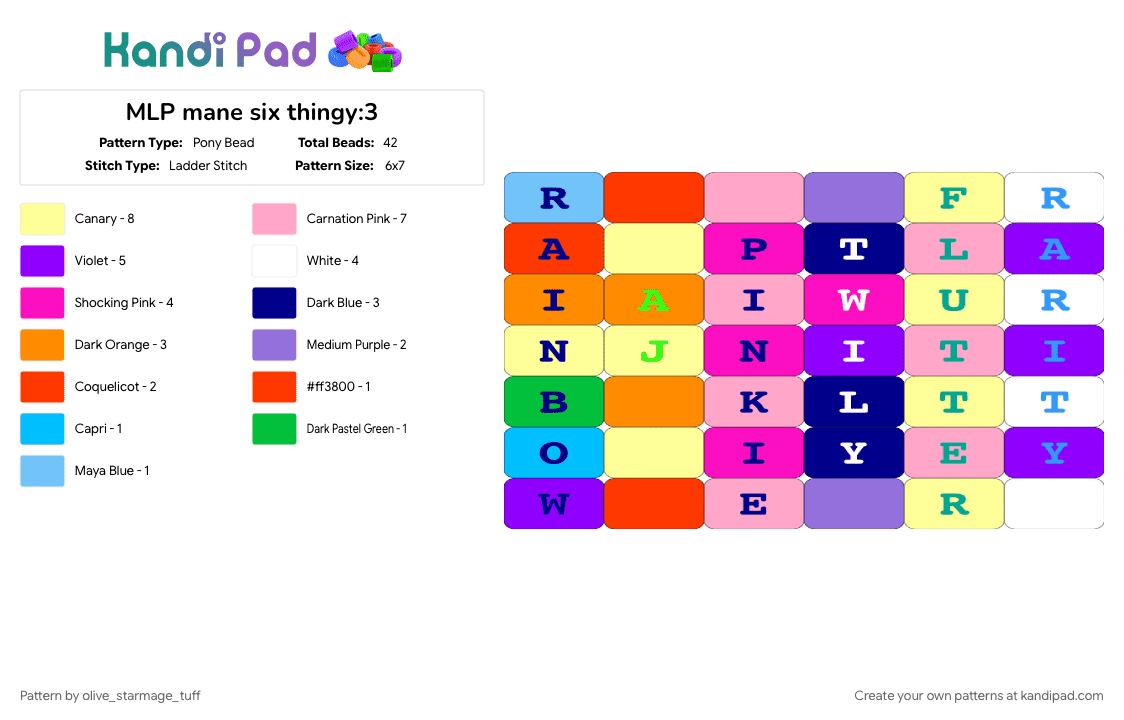 MLP mane six thingy:3 - Pony Bead Pattern by olive_starmage57thatweirdo on Kandi Pad - mlp, my little pony, pink, purple, the mane six, yellow