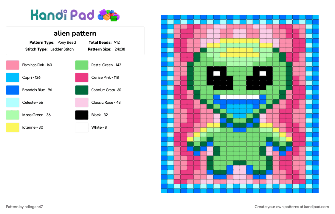 Kawaii Alien Tapestry Pattern - Pony Bead Pattern by t4nd3m4u5 on Kandi Pad - alien, cute, kawaii, light blue, pink, pony bead tapestry, tapestry, teal, weird