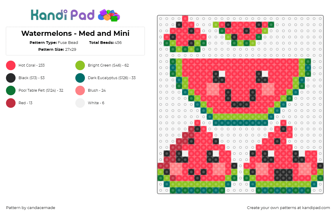 Watermelons - Med and Mini - Fuse Bead Pattern by candacemade on Kandi Pad - watermelons,fruit,food,face,smile,cute,summer,red,green