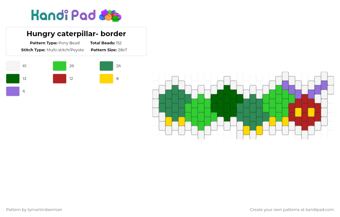 Hungry caterpillar- border - Pony Bead Pattern by tymartindaemian on Kandi Pad - green