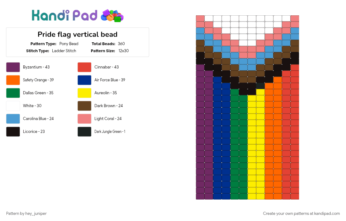 Pride flag vertical bead - Pony Bead Pattern by raccoon_collective on Kandi Pad - blue, colorful, red, yellow