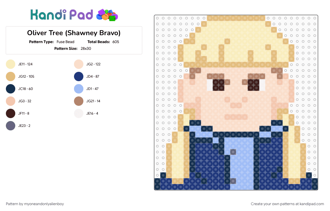 Oliver Tree (Shawney Bravo) - Fuse Bead Pattern by myoneandonlyalienboy on Kandi Pad - 