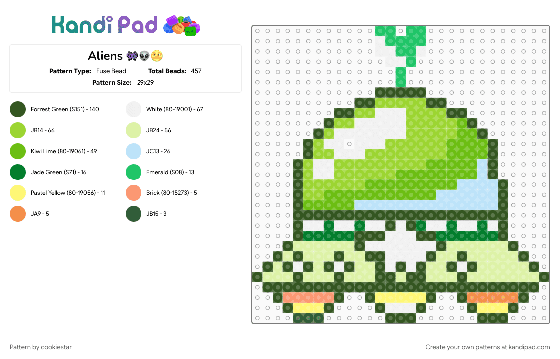 Aliens 👾👽🌝 - Fuse Bead Pattern by cookiestar on Kandi Pad - gold, green, yellow