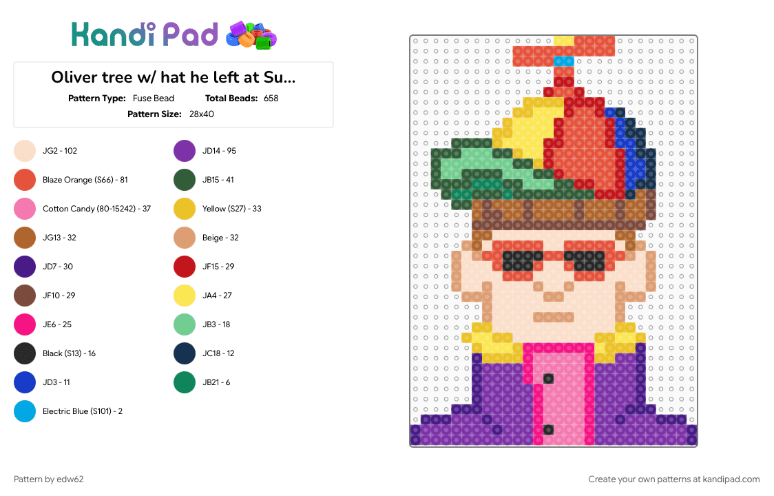 Oliver tree w/ hat he left at Subtronics place - Fuse Bead Pattern by edw62 on Kandi Pad - beige, colorful, pink, purple, red