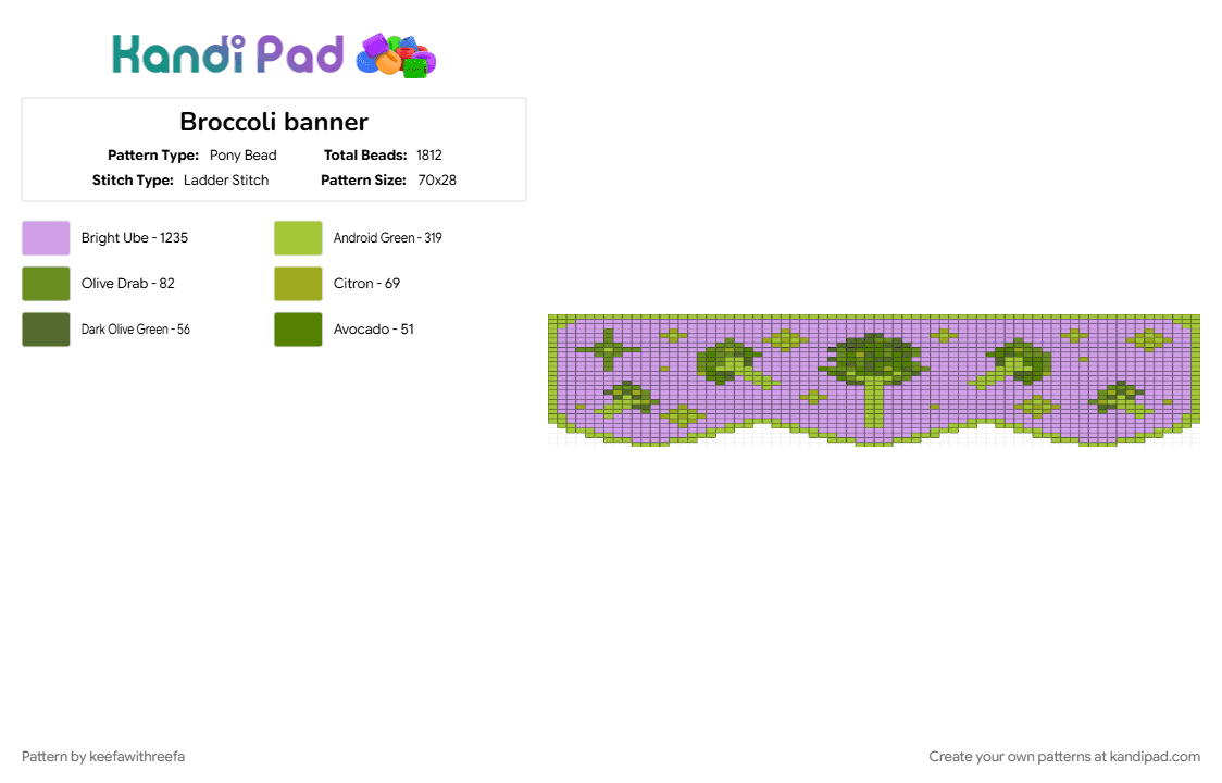 Broccoli banner - Pony Bead Pattern by keefawithreefa on Kandi Pad - pink