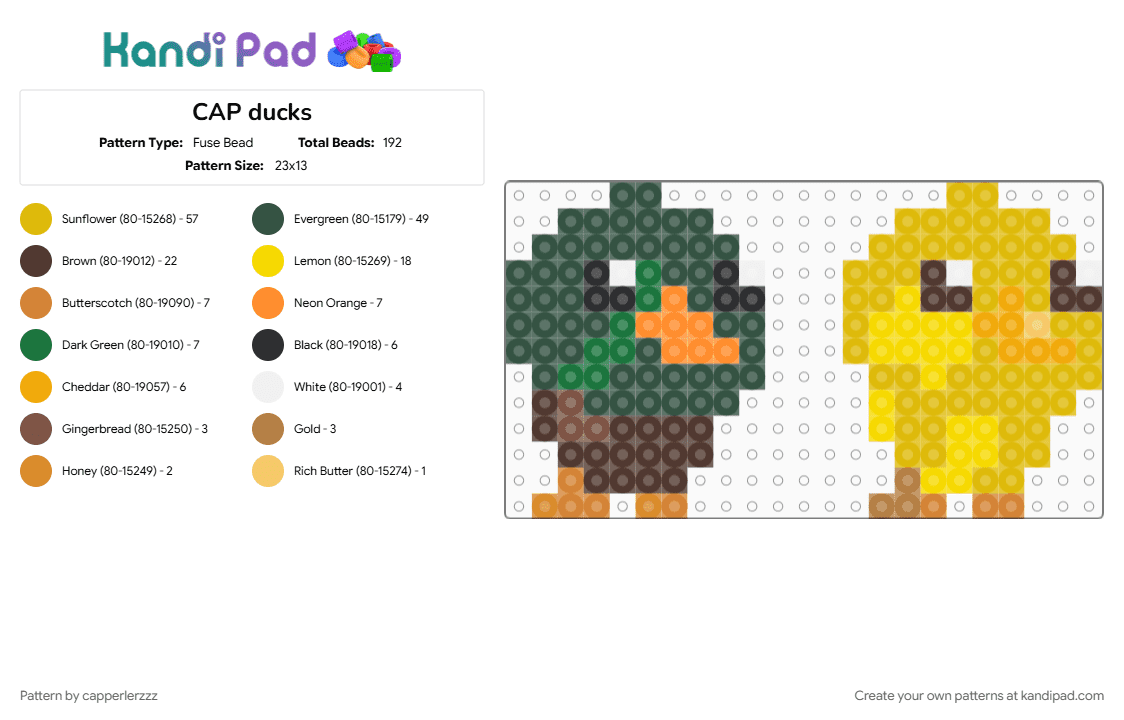 CAP ducks - Fuse Bead Pattern by capperlerzzz on Kandi Pad - animal, cap, collect all pets, cute, duck, gray, green duck, roblox, yellow, yellow duck