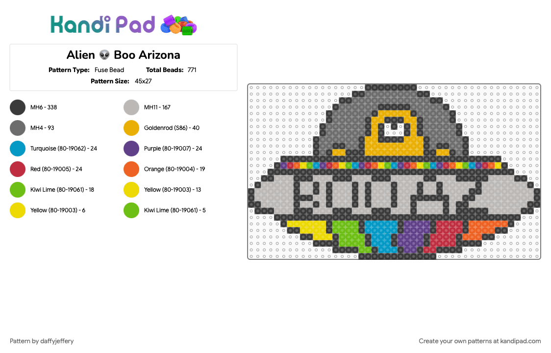 Alien 👽 Boo Arizona - Fuse Bead Pattern by daffyjeffery on Kandi Pad - beige, black, gray, orange