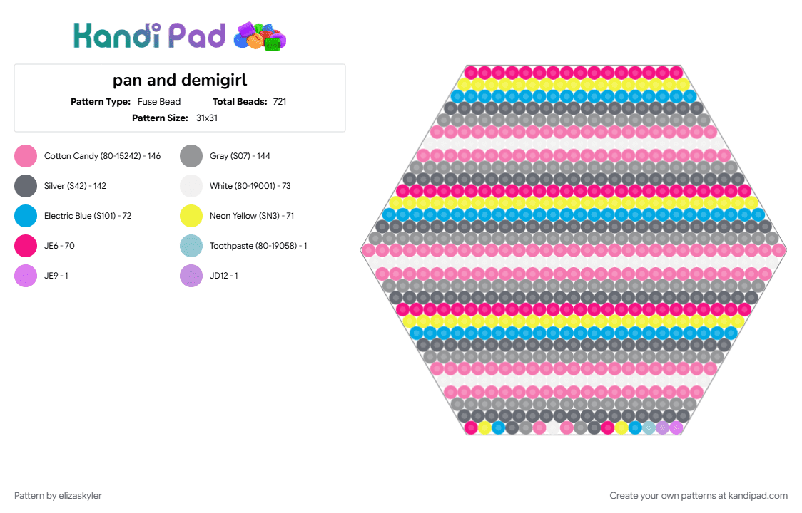 pan and demigirl - Fuse Bead Pattern by elizaskyler on Kandi Pad - gray, pink