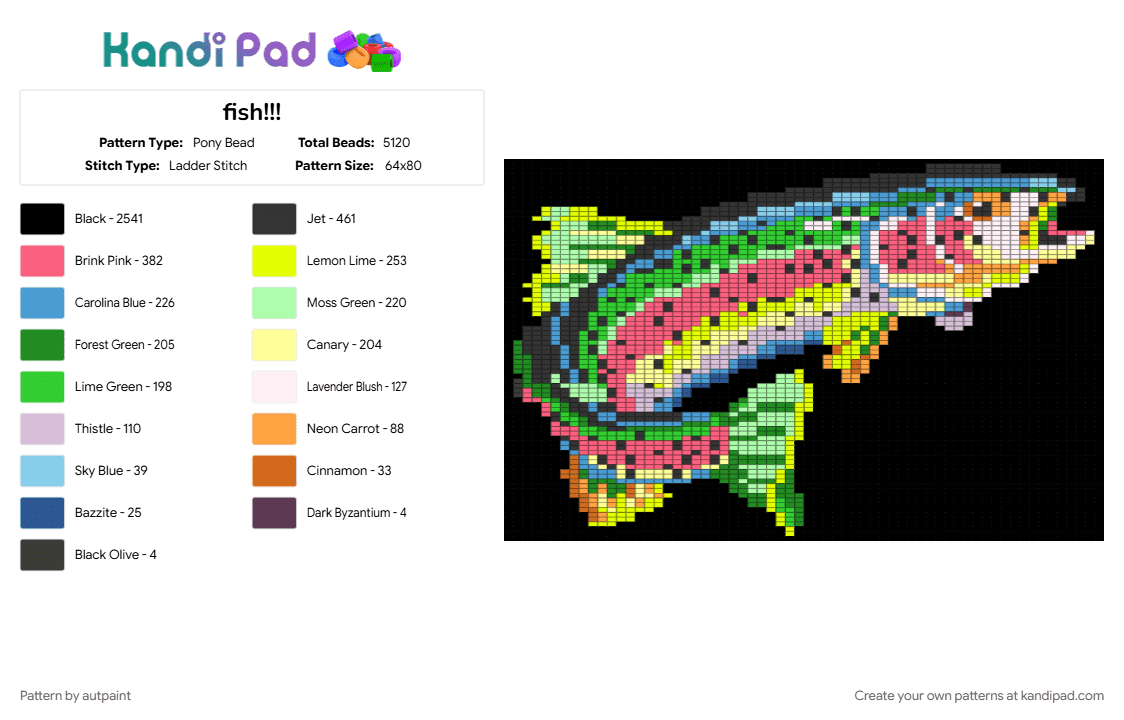 fish!!! - Pony Bead Pattern by autpaint on Kandi Pad - black, colorful, green, light blue, yellow