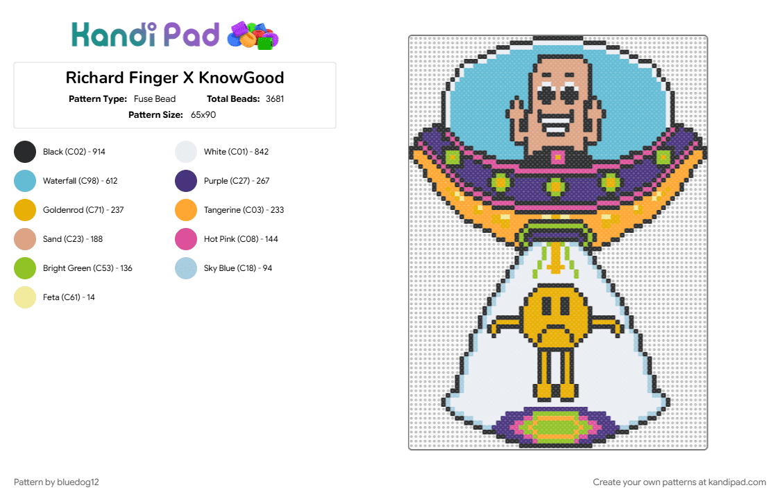 Richard Finger X KnowGood - Fuse Bead Pattern by bluedog12 on Kandi Pad - light blue, orange, purple