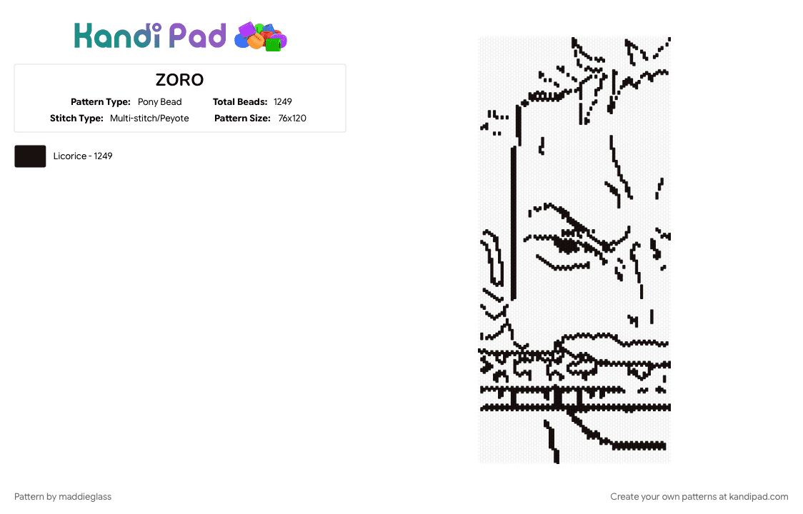 ZORO - Pony Bead Pattern by maddieglass on Kandi Pad - black