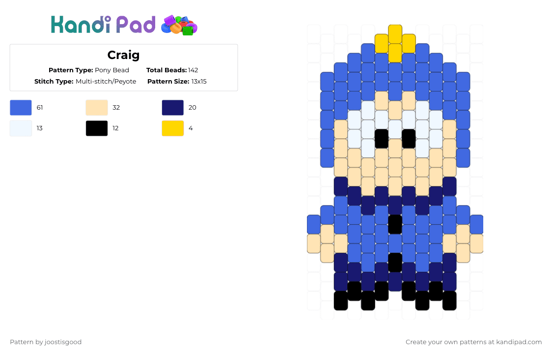 Craig - Pony Bead Pattern by joostisgood on Kandi Pad - craig,south park,cartoon,beige,blue