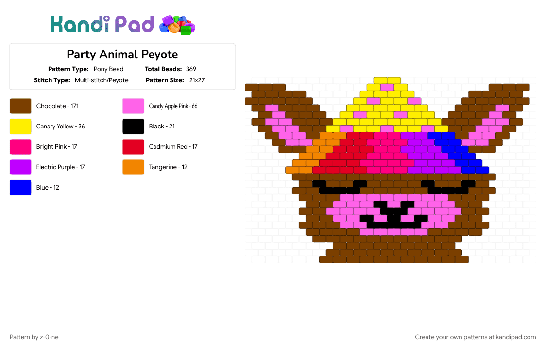 Party Animal Peyote - Pony Bead Pattern by z-0-ne on Kandi Pad - 