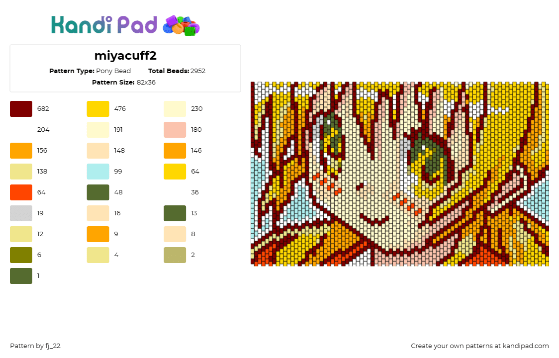 miyacuff2 - Pony Bead Pattern by fj_22 on Kandi Pad - miyako hoshino,watashi ni tenshi ga maiorita,character,anime,tv show,panel,cuff,