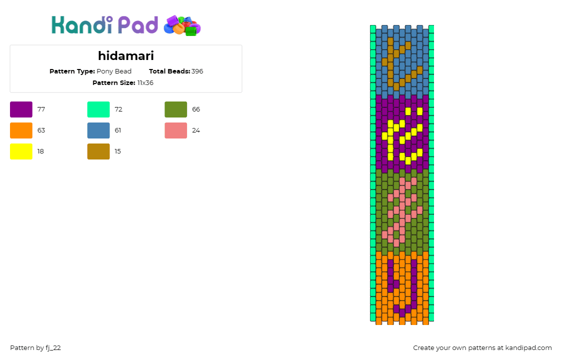 hidamari - Pony Bead Pattern by fj_22 on Kandi Pad - hidamari sketch,manga,anime,colorful,panel