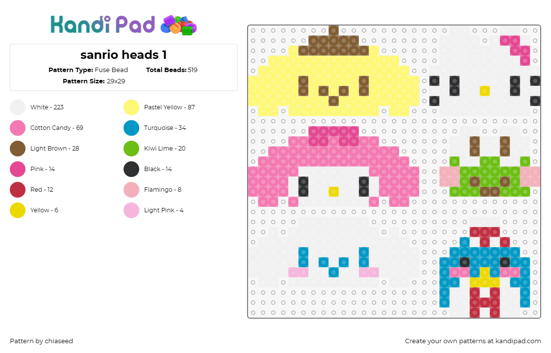 sanrio heads 1 - Fuse Bead Pattern by chiaseed on Kandi Pad - sanrio,hello kitty,cinnamoroll,my melody,keroppi,tuxedo sam,pompompurin,characte