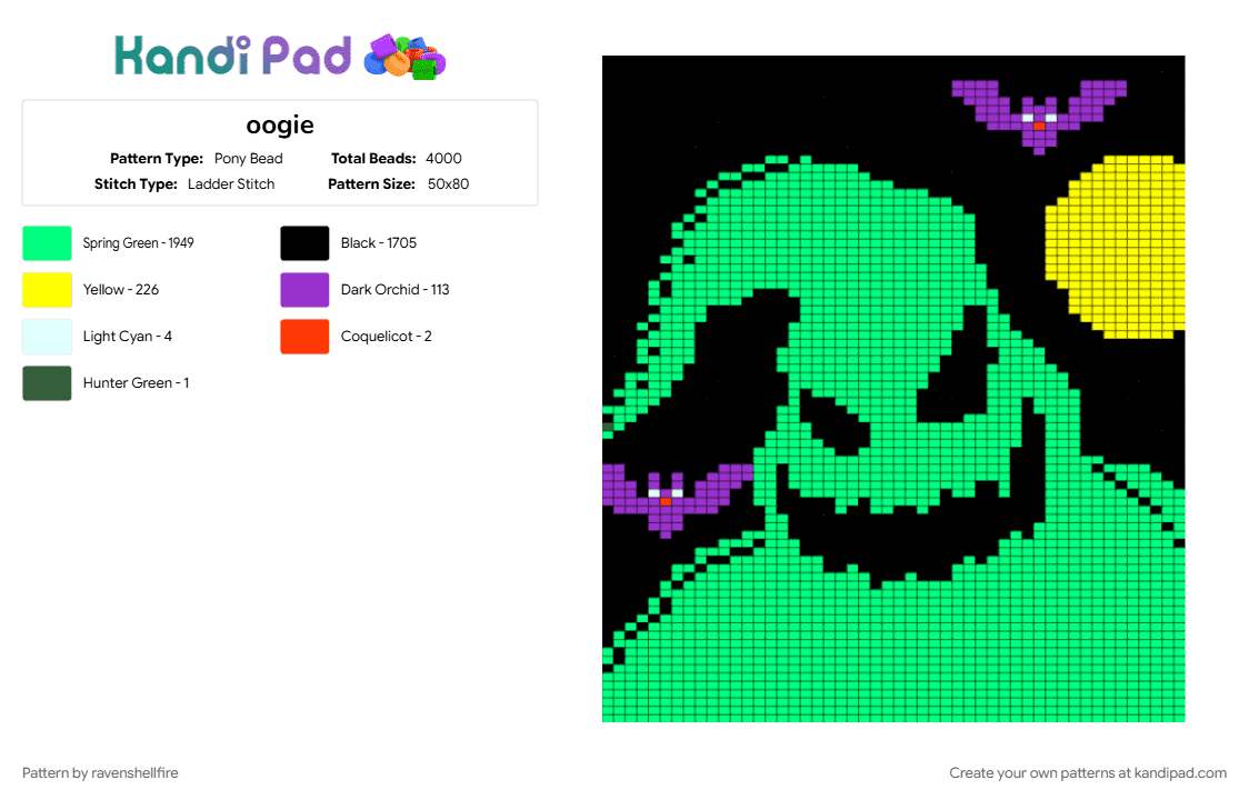 oogie - Pony Bead Pattern by ravenshellfire on Kandi Pad - teal