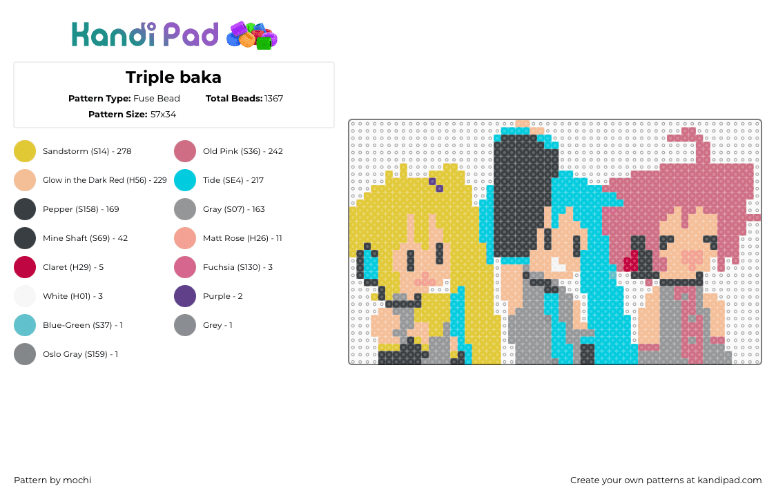 Triple baka - Fuse Bead Pattern by mochi on Kandi Pad - beige,light blue,pink,yellow,colorful,miku,teto,neru,vocaloid,utau,fanloid,triple baka,hatsune