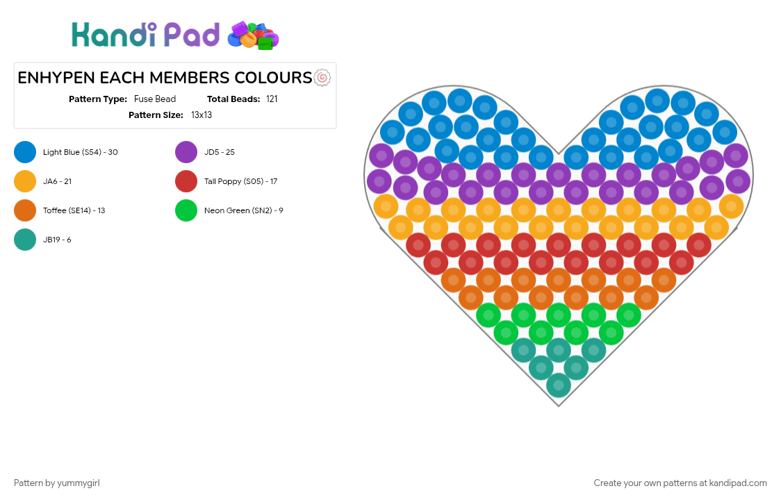 ENHYPEN EACH MEMBERS COLOURS🍥 - Fuse Bead Pattern by yummygirl on Kandi Pad - 