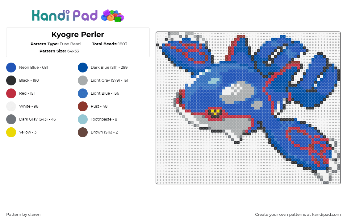 Kyogre Perler - Fuse Bead Pattern by claren on Kandi Pad - kyogre,pokemon,character,gaming,blue