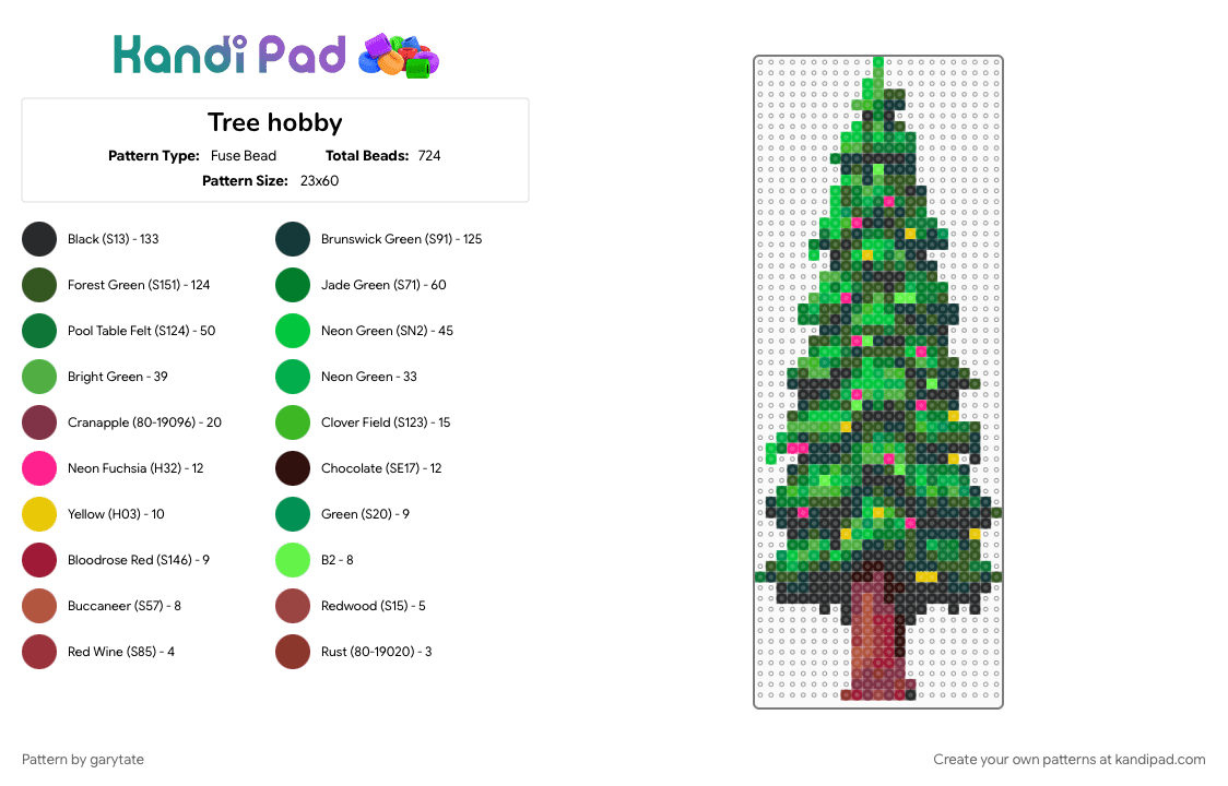 Tree hobby - Fuse Bead Pattern by garytate on Kandi Pad - gold, green