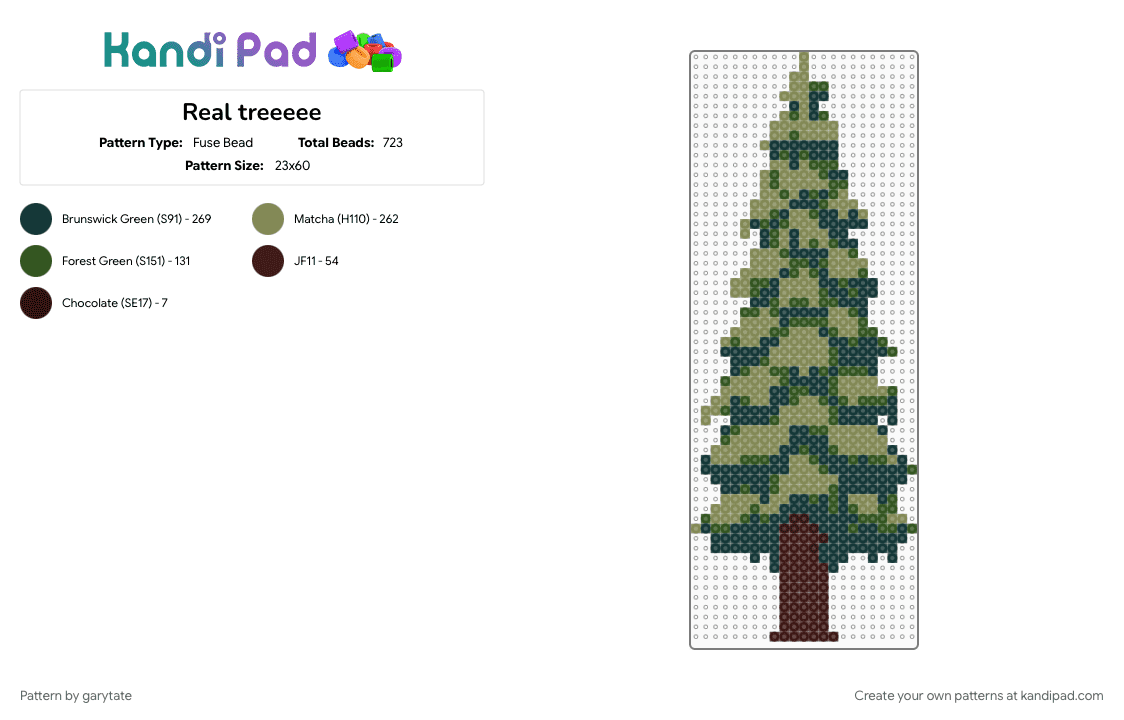 Real treeeee - Fuse Bead Pattern by garytate on Kandi Pad - gold