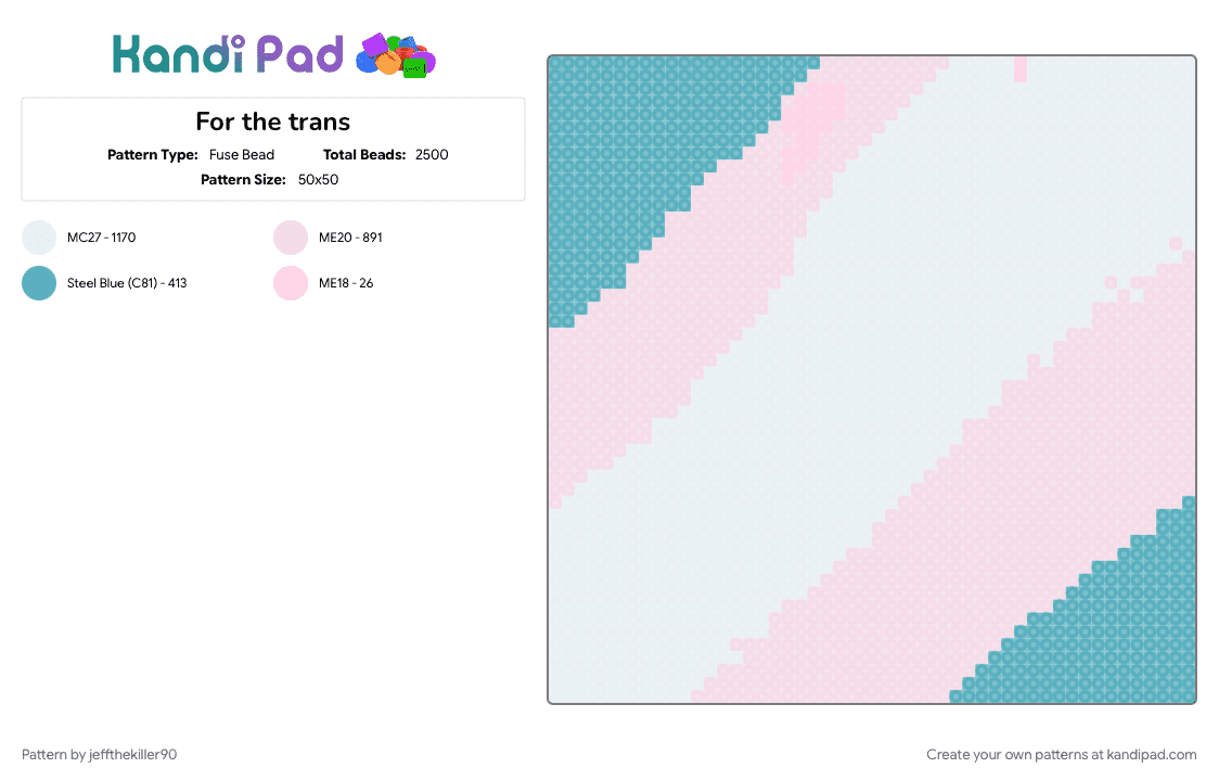 For the trans - Fuse Bead Pattern by jeffthekiller90 on Kandi Pad - 