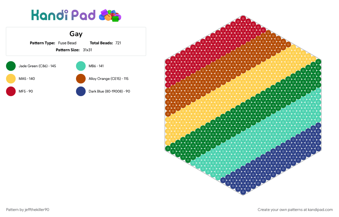 Gay - Fuse Bead Pattern by jeffthekiller90 on Kandi Pad - 