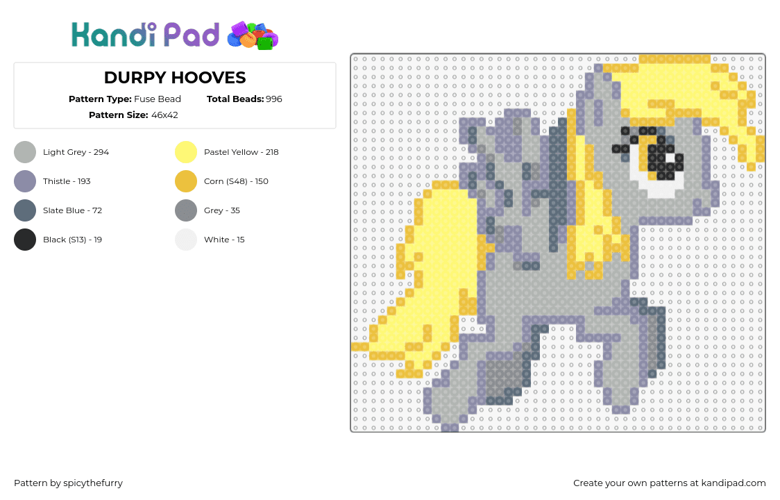 DURPY HOOVES - Fuse Bead Pattern by spicythefurry on Kandi Pad - derpy hooves,muffins,ditzy doo,mlp,my little pony,character,winged,blonde,yellow,gray