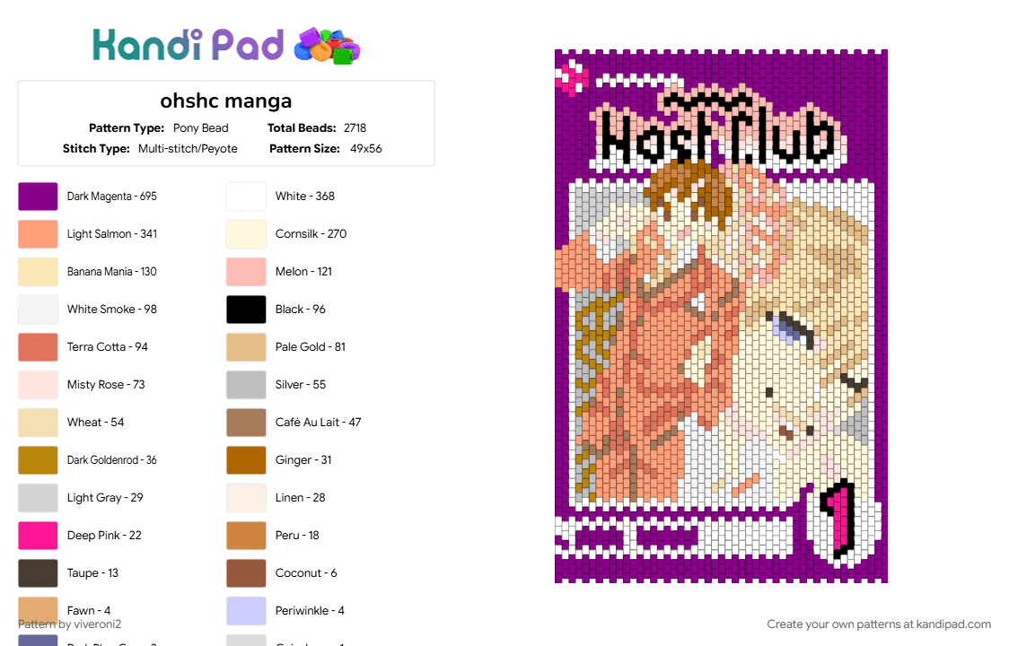 ohshc manga - Pony Bead Pattern by viveroni2 on Kandi Pad - beige, orange, pink