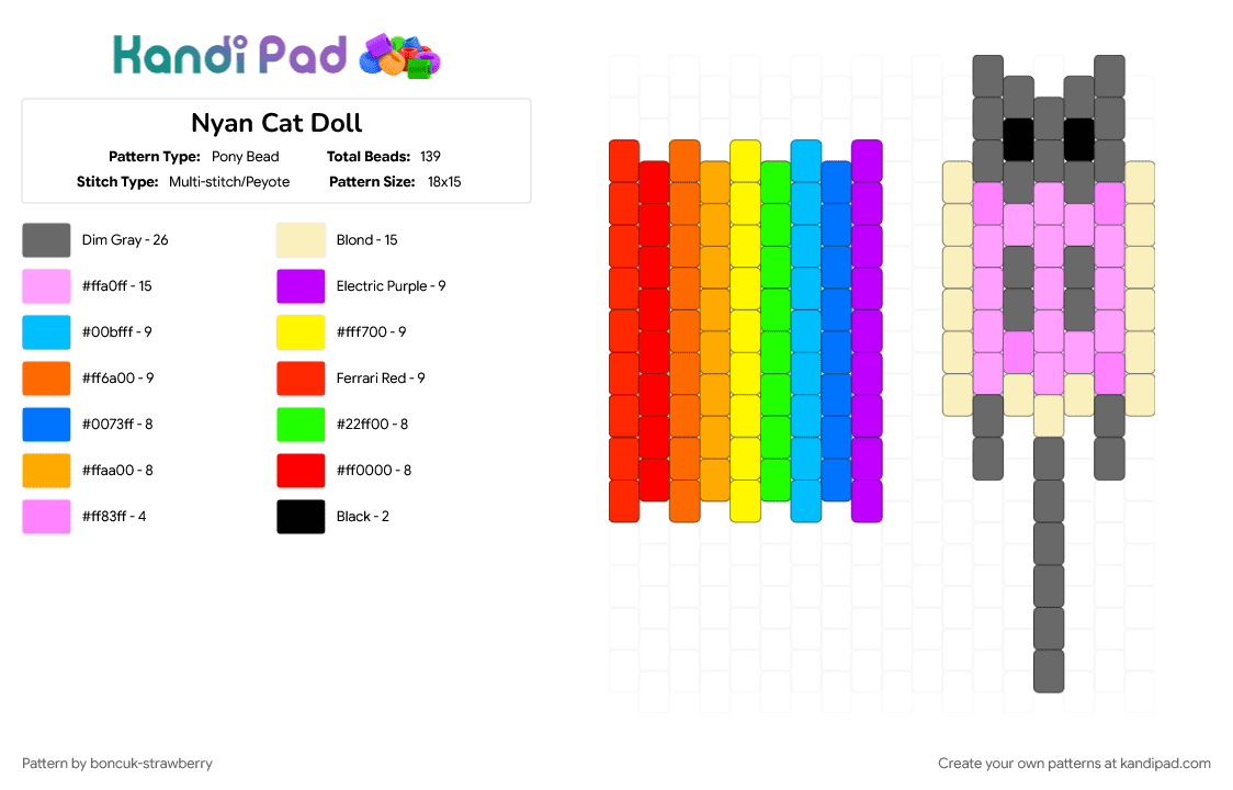 Nyan Cat Doll - Pony Bead Pattern by boncuk-strawberry on Kandi Pad - 