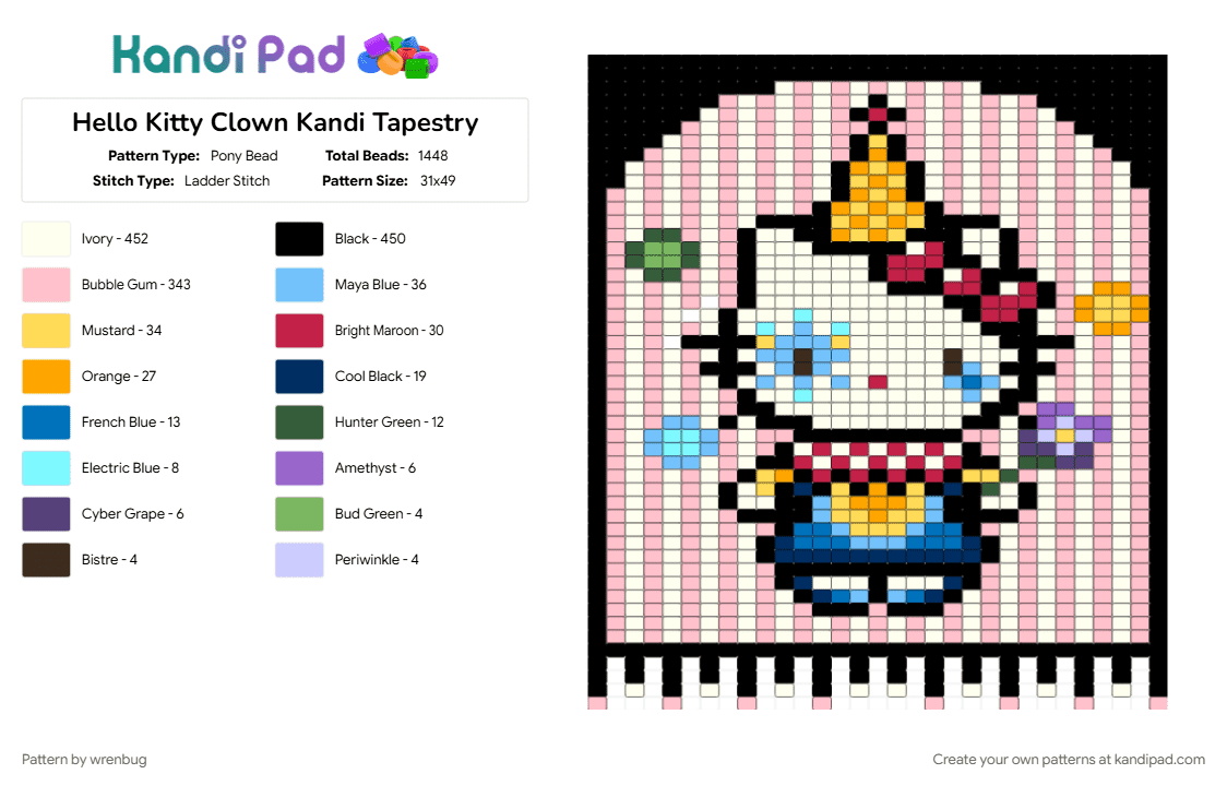 Hello Kitty Clown Kandi Tapestry - Pony Bead Pattern by wrenbug on Kandi Pad - banner, character, clown, cute, hello kitty, kawaii, pink, sanrio, tapestry, white