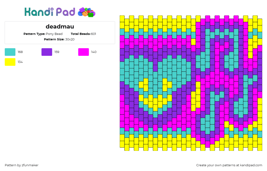 deadmau - Pony Bead Pattern by zfunmaker on Kandi Pad - deadmau5,music,notes,dj,helmet,mask,edm,panel,colorful,bright,teal,yellow,pink