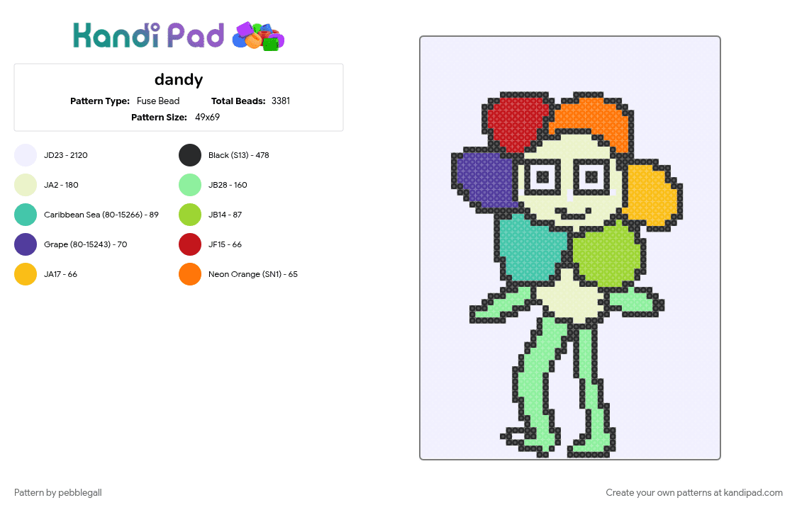 dandy - Fuse Bead Pattern by pebblegall on Kandi Pad - teal, white, yellow