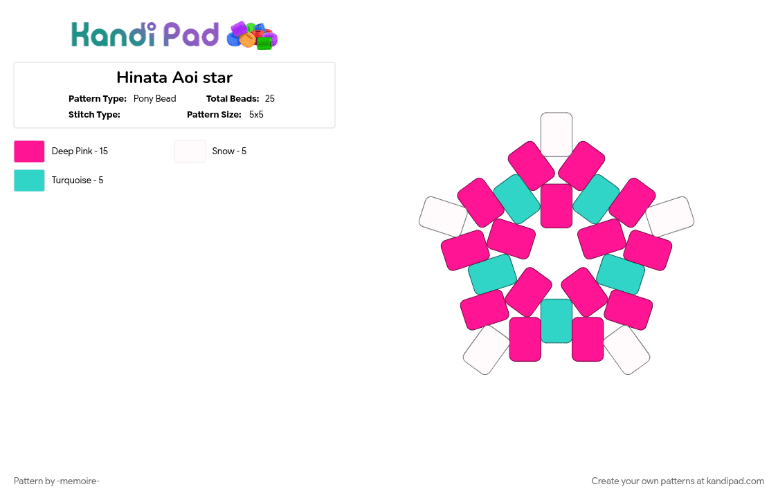 Hinata Aoi star - Pony Bead Pattern by -bokurano_toelicker- on Kandi Pad - 