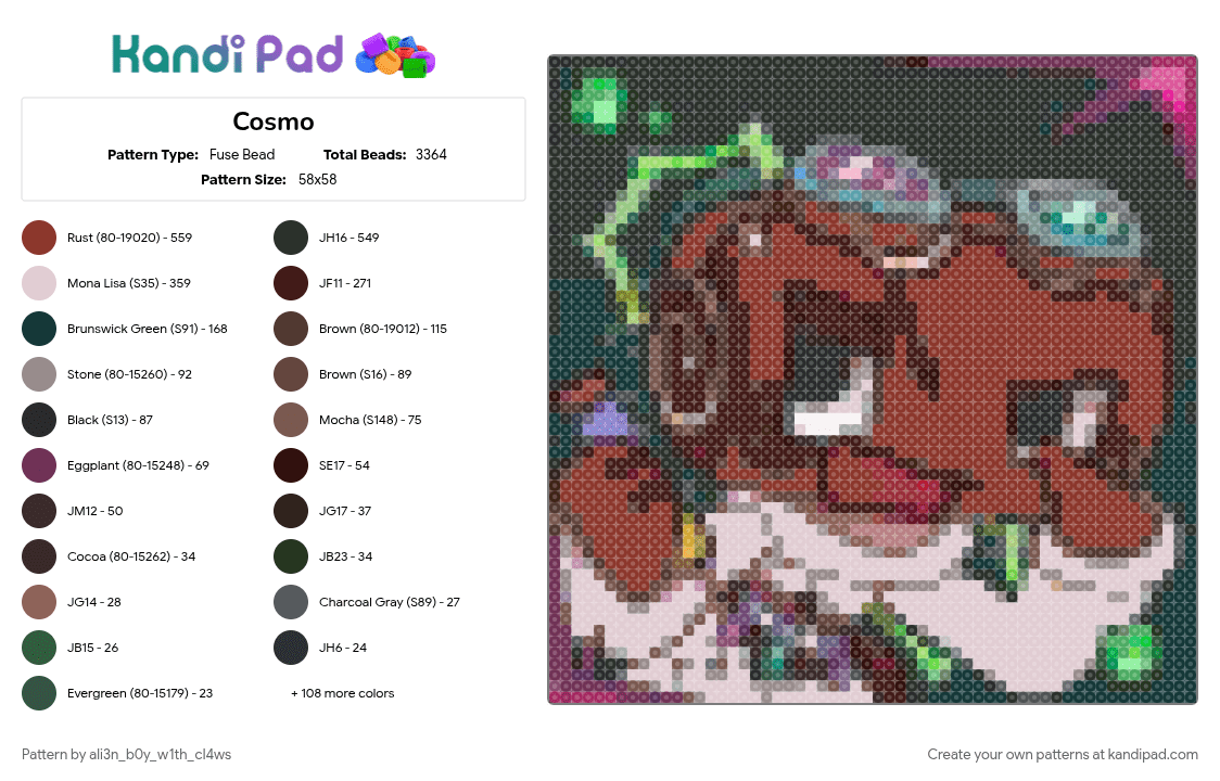 Cosmo - Fuse Bead Pattern by ali3n_b0y_w1th_cl4ws on Kandi Pad - cosmo dandys world, dandys world