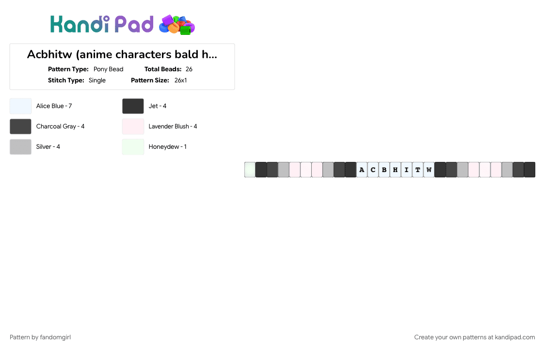Acbhitw (anime characters bald heads in the wind) - Pony Bead Pattern by fandomgirl on Kandi Pad - 