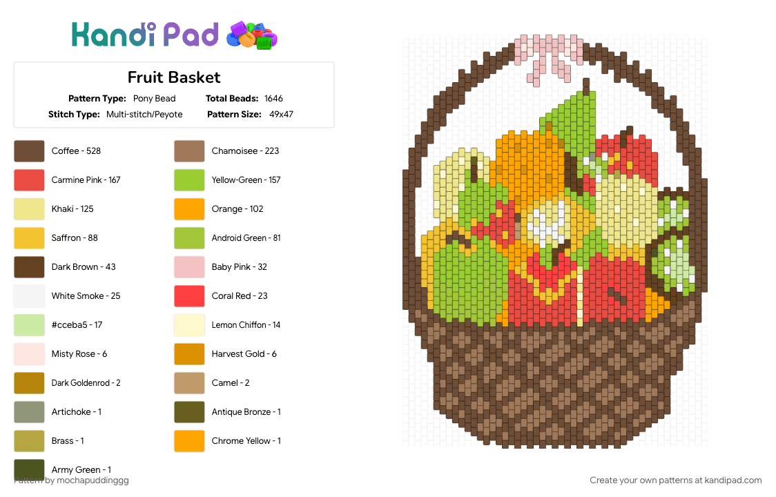 Fruit Basket - Pony Bead Pattern by mochapuddinggg on Kandi Pad - apple, brown, colorful, cotdfarmersmarket, food, fruit, kiwi, melon, pear, red, ribbon, tan