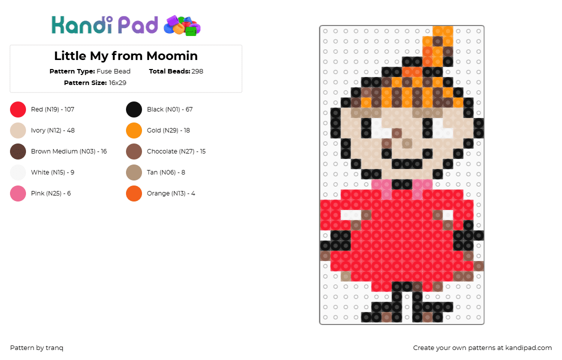 Little My from Moomin - Fuse Bead Pattern by tranq on Kandi Pad - 