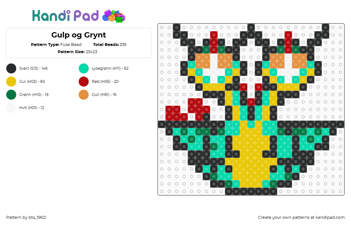 Gulp og Grynt - Fuse Bead Pattern by bts_1902 on Kandi Pad - black,yellow,teal