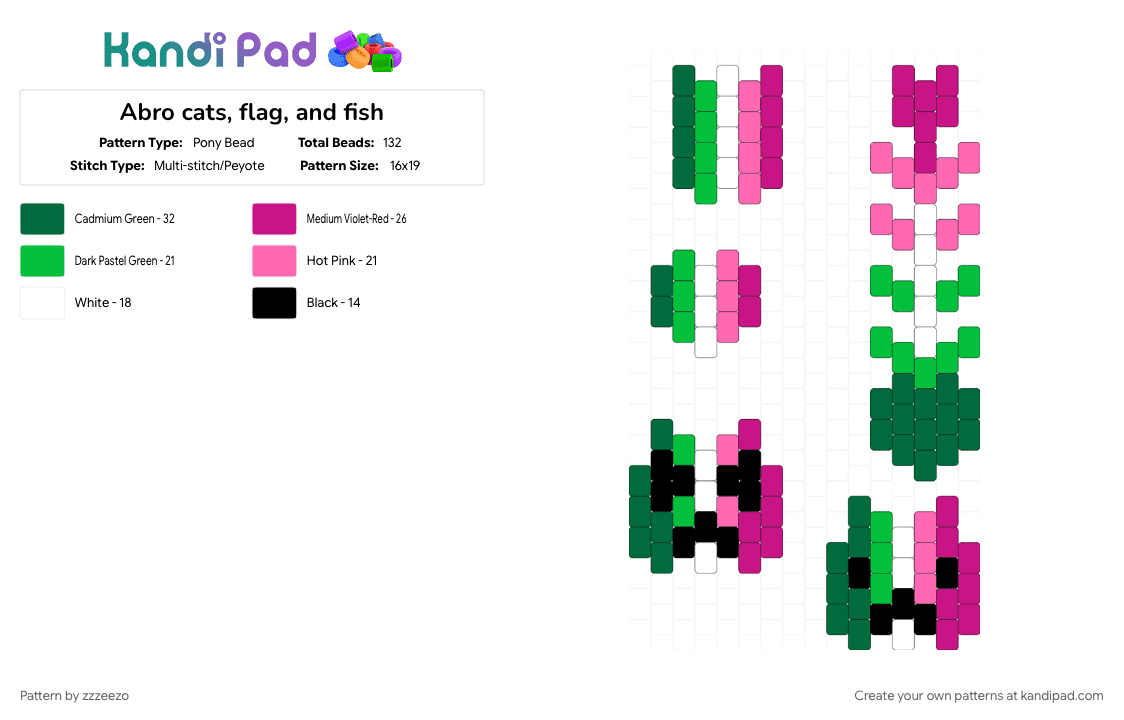 Abro cats, flag, and fish - Pony Bead Pattern by zzzeezo on Kandi Pad - green, pink