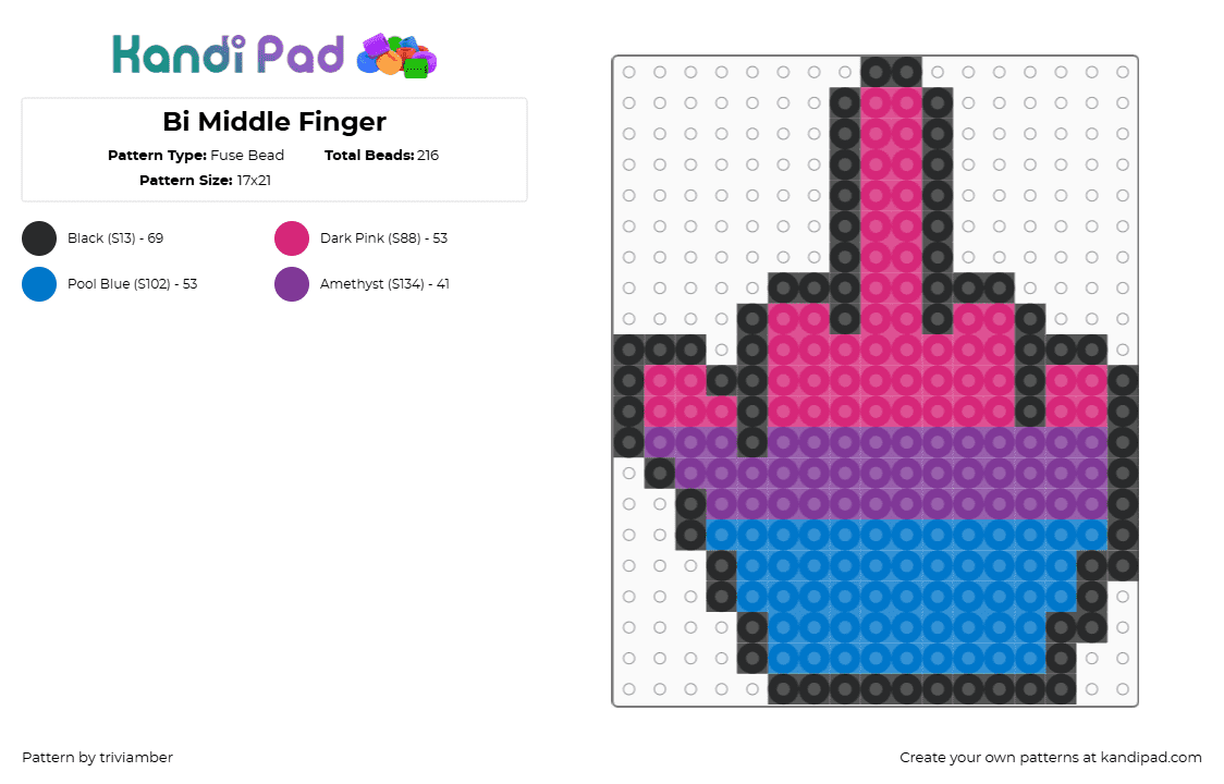 Bi Middle Finger - Fuse Bead Pattern by triviamber on Kandi Pad - pink,blue