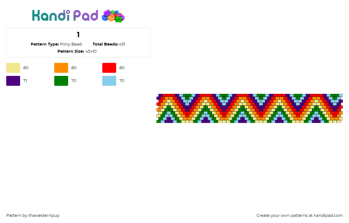 1 - Pony Bead Pattern by thawesternpup on Kandi Pad - zig zag,rainbow,geometric,cuff,colorful,orange,light blue